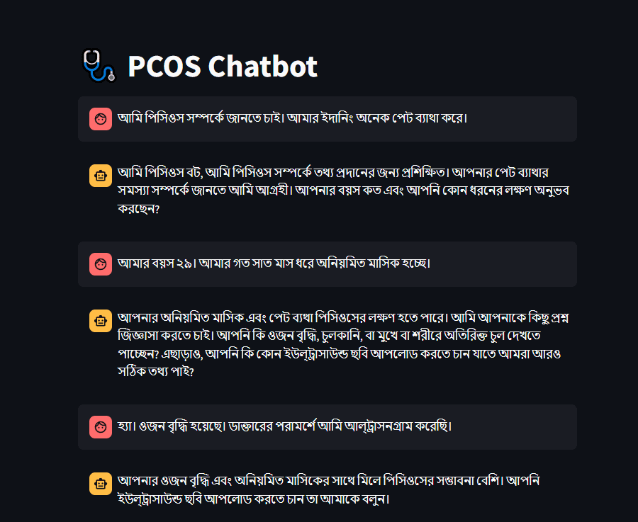PCOS Chatbot discussing symptoms in Bangla
