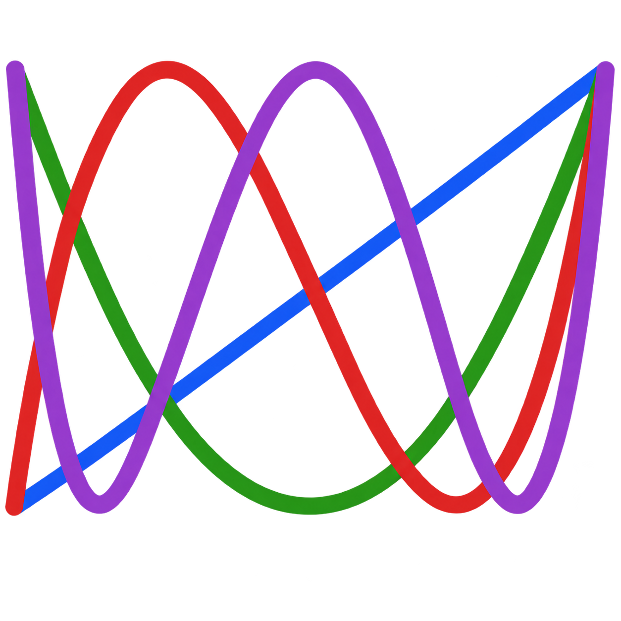 Numerical Methods icon
